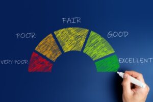 A good credit score: Why is it important?