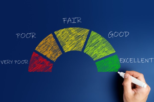 A good credit score: Why is it important?